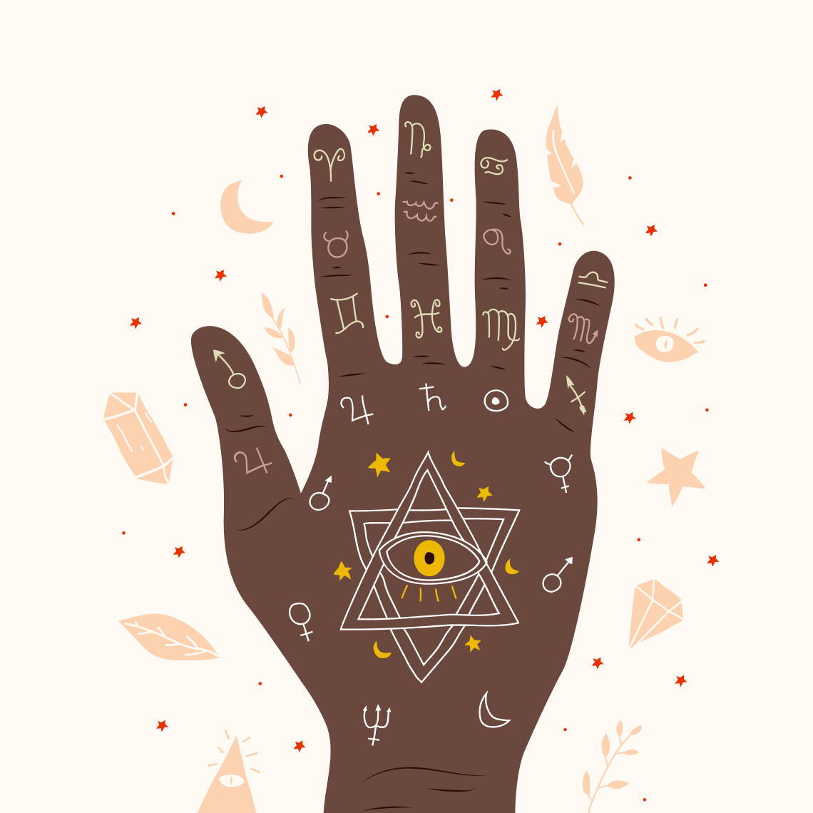 Manglik Dosha service icon - [Company Name]